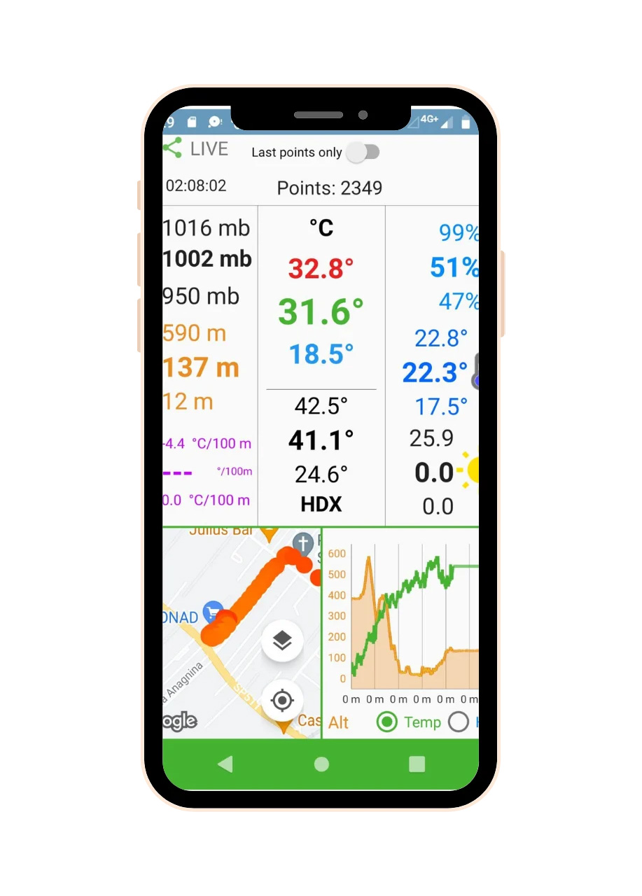 meteotracker-ilmeteorologoignorante-02